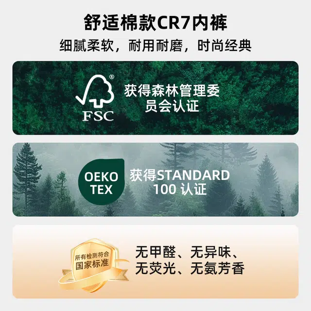 CR7 Cristiano Ronaldo