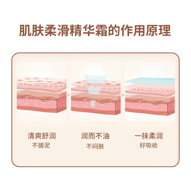 臻羞  肌肤柔滑草本净颜精华霜 清爽淡化细纹祛痘淡痘印祛粉刺