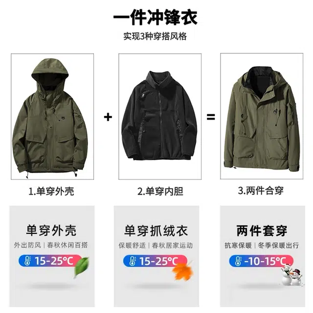 协协乐 户外山系冲锋衣三防面料秋冬季加绒保暖三合一工装外套美式潮流拼接氛围感青少年小众设计款夹克 男款