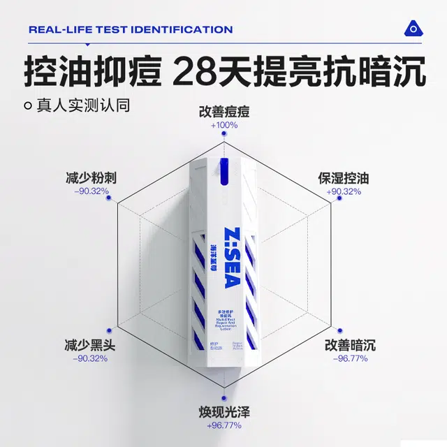 海洋至尊 控油护航装备礼盒洁面精华喷雾洗发水沐浴露四件套礼盒 祛痘保湿控油清洁
