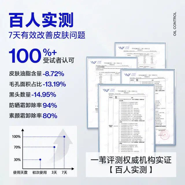 120g