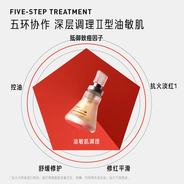15ml30ml