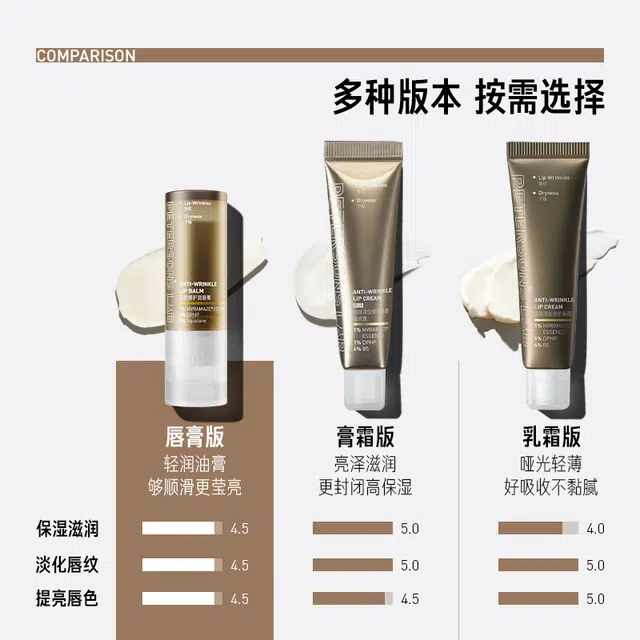 毕生之研 淡纹修护润唇膏 补水保湿滋润唇部精华