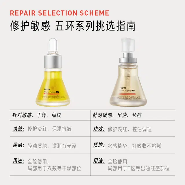 15ml