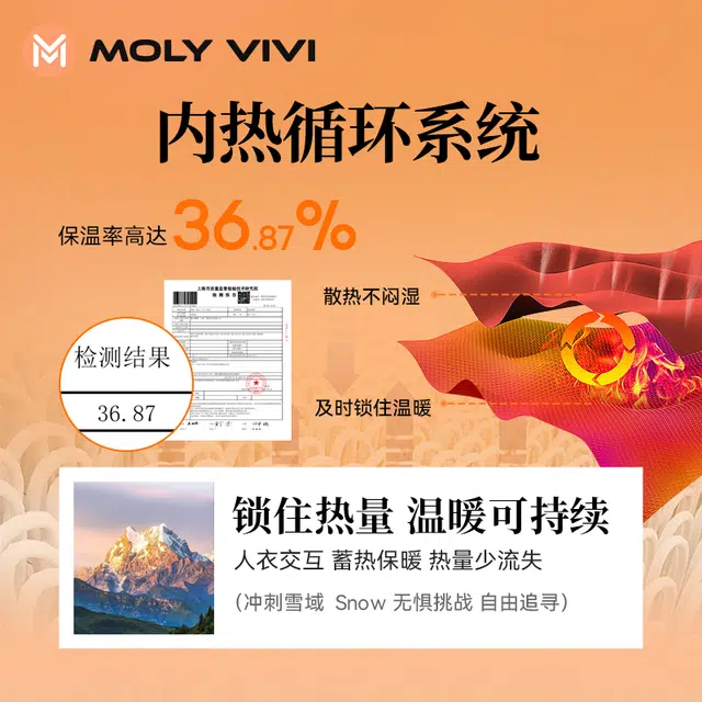 MOLY VIVI 2023