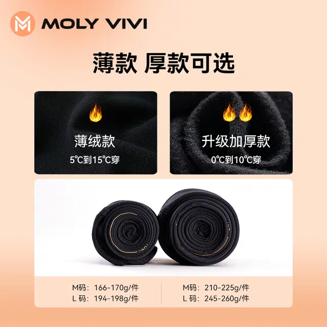 MOLY VIVI 2024