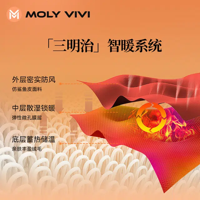 MOLY VIVI 2023