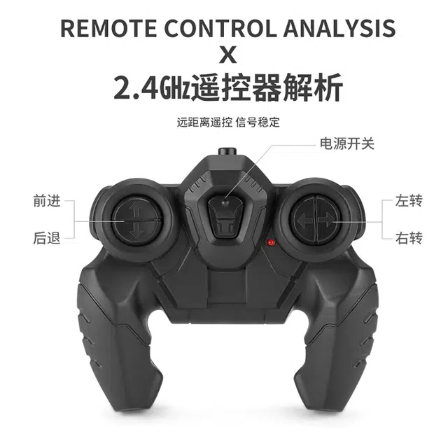 JJRC