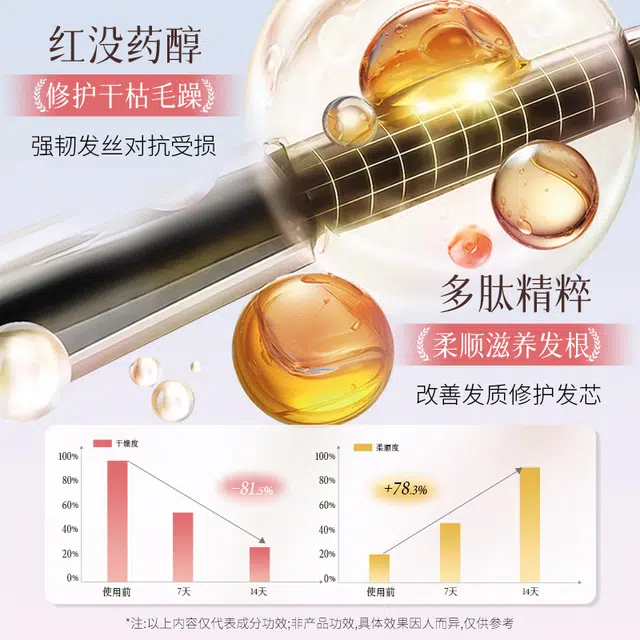 200g