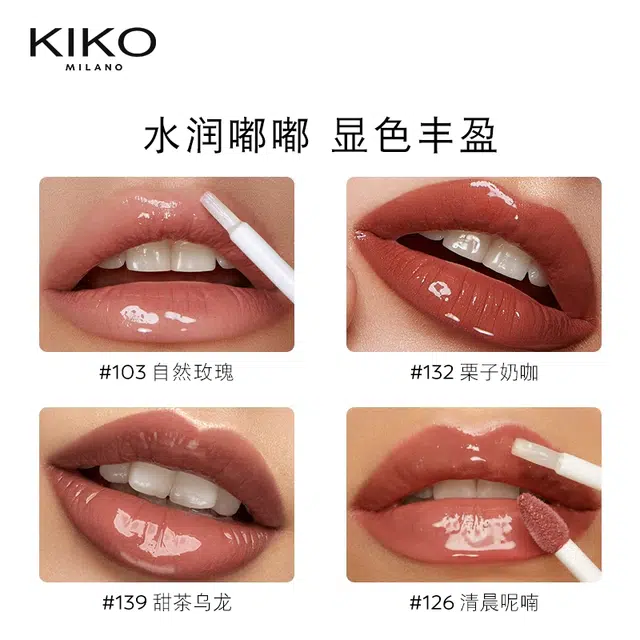 KIKO