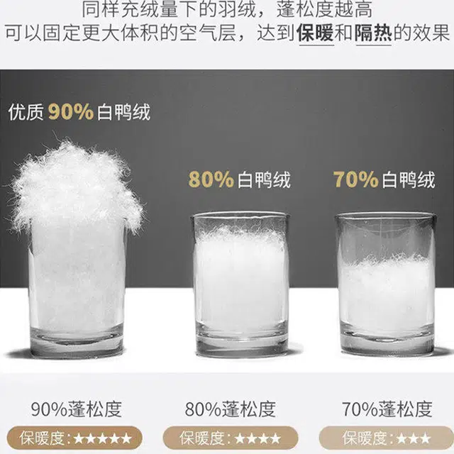 布客行 美式复古白鸭绒御寒防风防水港风高街痞帅立领拉链廓型设计百搭纯色休闲飞行员外套通勤多用长袖羽绒服 男女同款