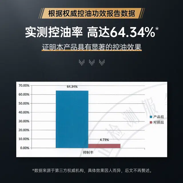 赫恩 清爽滋润祛粉刺补水洁面 保湿控油清洁