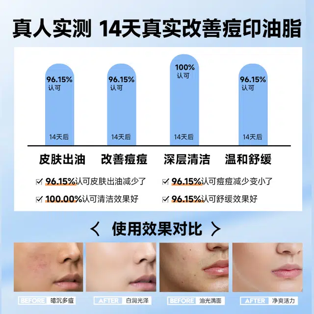 200g+15g