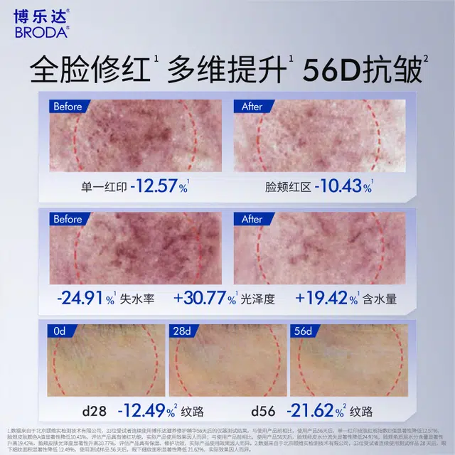 博乐达水杨酸传明酸滋养修护配方精简维稳舒缓屏障三七精华 舒缓滋润修护抗皱