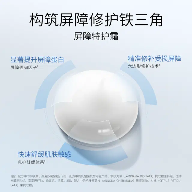 ddg 5112.0+2 30ml60ml+30g50g