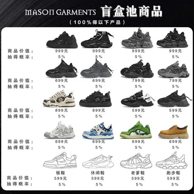 masongarments