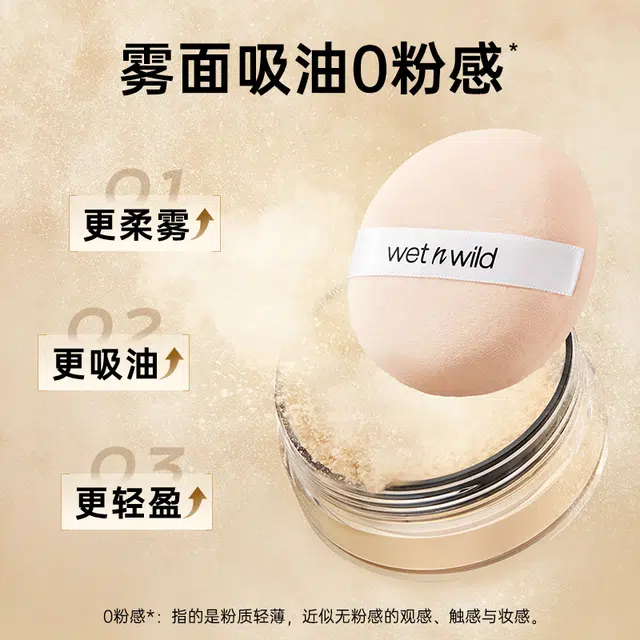 WET N WILD 20g