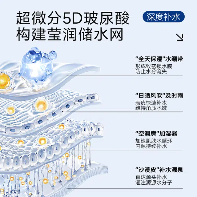 优理氏 玻尿酸冰肌 沁肤霜 冰爽降温补水降噪晒后舒缓维稳冰沙霜清爽不油腻