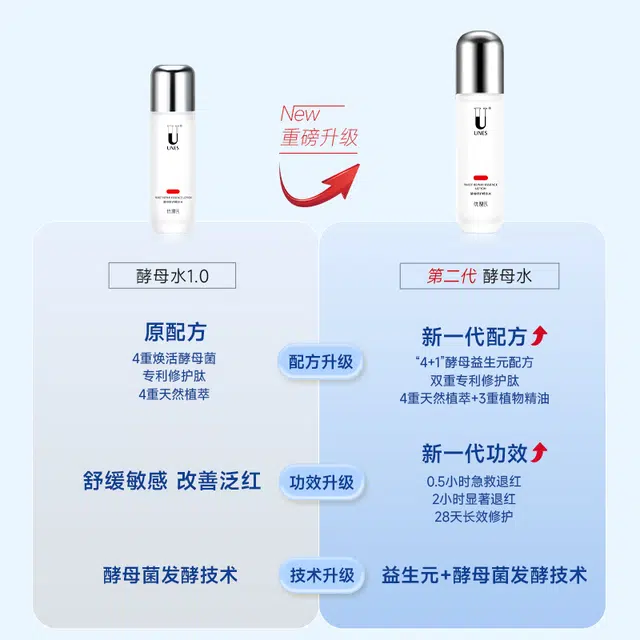 优理氏酵母修护精华水爽肤水补水保湿护肤水湿敷舒缓淡红护肤品小样