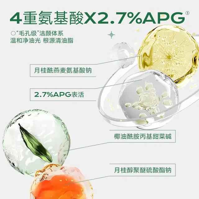 优理氏 白参菌控油洁颜蜜洁面 保湿控油清洁 痘痘肌油痘肌 得物品牌免单福袋（天天抽免单活动专属 非卖品）平衡水油