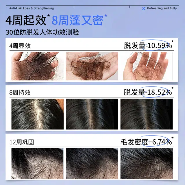 ZGEG 400ml400ml *2400ml*3