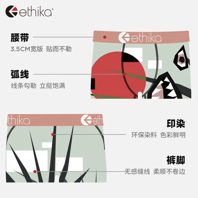 ETHIKA 1