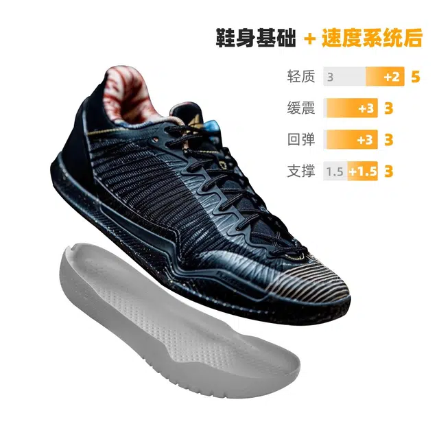 Serious Player Only Player1 Plus