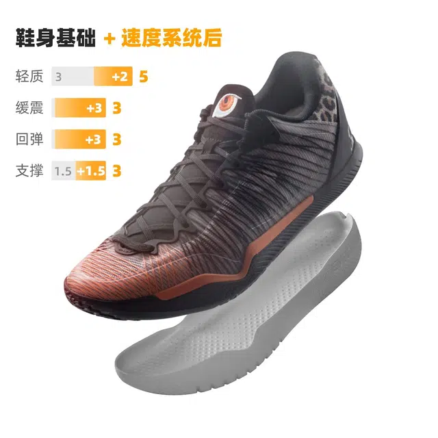 Serious Player Only Player1 Plus Cream leopard