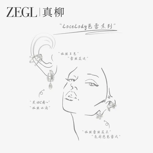 ZEGL