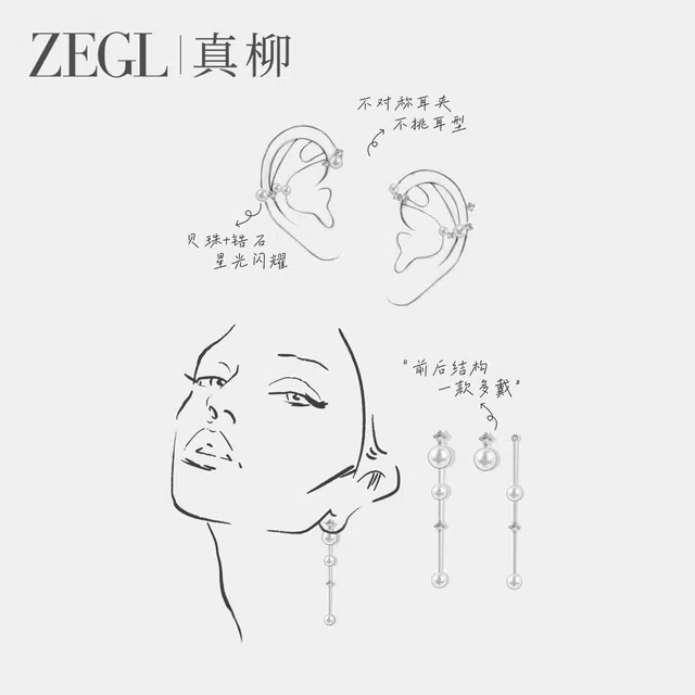 ZEGL S925