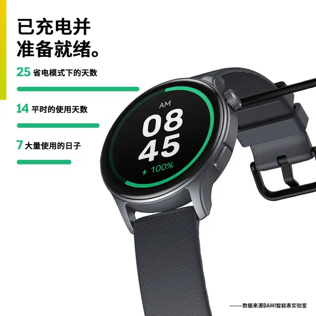 - ACE ProGPS
