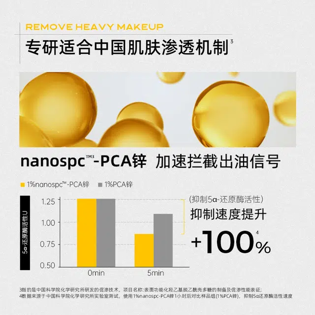 C 30ml50ml