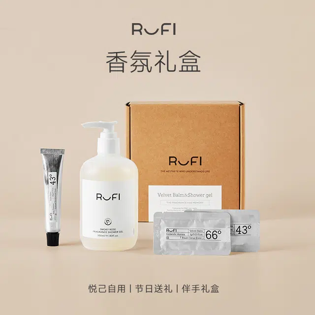 RUFI