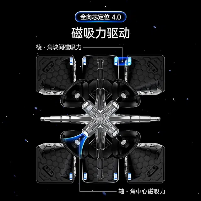 GAN 14 Maglev 0