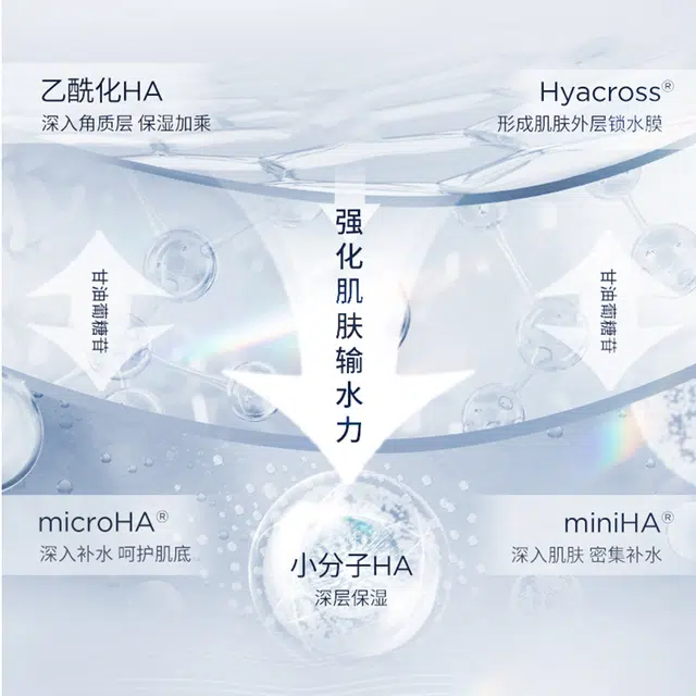 300ml