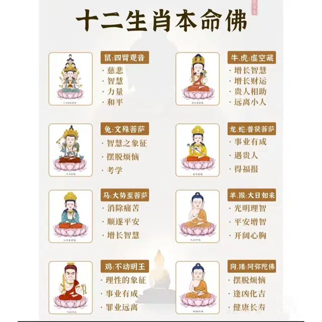 陌阡雪 【高品质】国潮风小众设计石玉料转运纳福 手饰 星月菩提 手串 男女同款情侣款