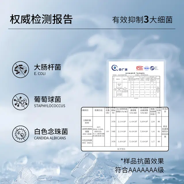 浪莎 小胸聚拢提拉无痕裸感文胸睡眠无感零压无钢圈内衣大胸显小防下垂薄款透气速干女四季通用型胸罩 女款