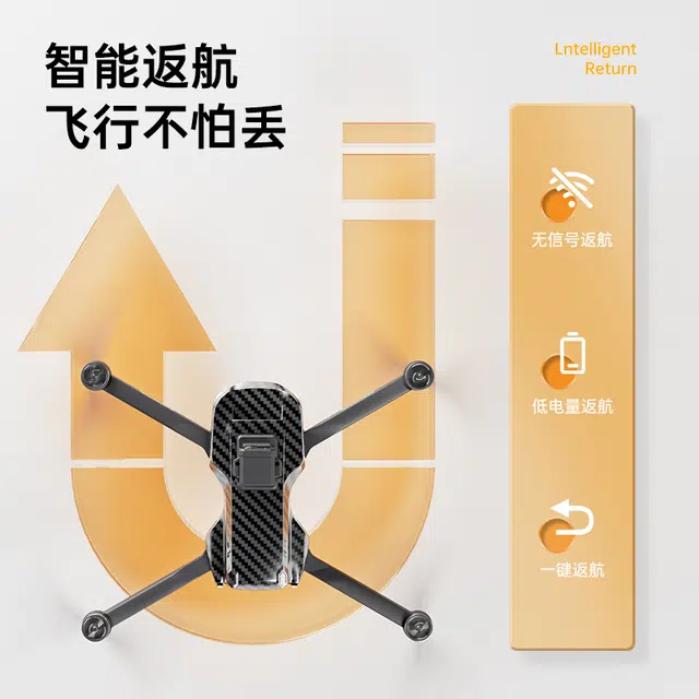 JJRC X31 GPS