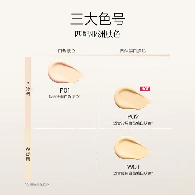 13g13g+