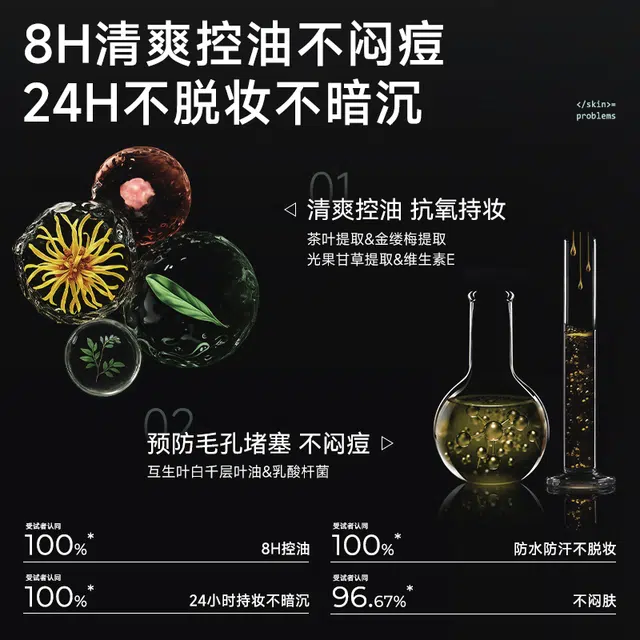 麦芙迪 男士素颜霜水乳组合护肤套装 补水滋润清爽控油 遮瑕瑕疵痘印毛孔黑眼圈持久不脱妆防水防汗