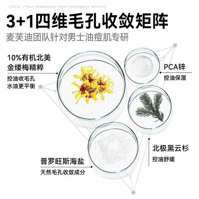 麦芙迪 男士控油保湿醒肤水爽肤水 保湿修护控油收缩毛孔清爽滋润舒缓补水 干皮敏皮油痘肌适用