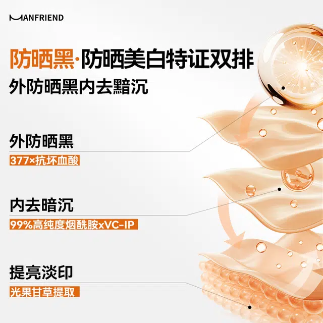 麦芙迪 美白清爽防晒乳霜+美白淡印面膜 保湿修护提亮肤色淡痘印清爽美白补水 高倍防晒 防紫外线抗氧化