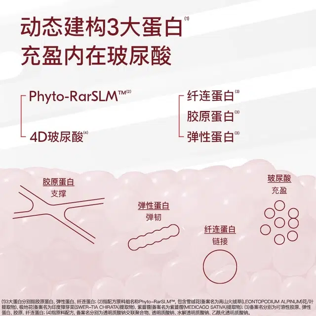 听研 立体塑颜晶璨眼面膜 维稳 多种肤质