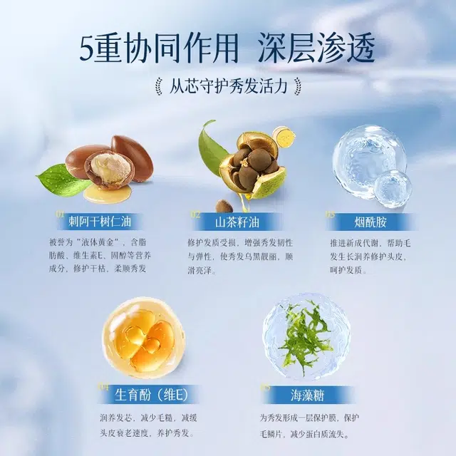 250ml