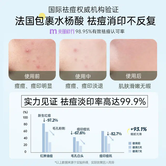OHBT 50ml