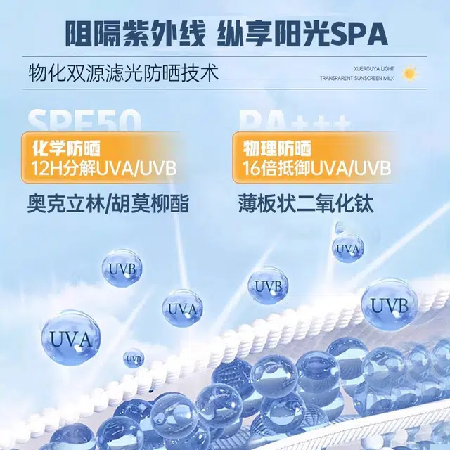 OHBT SPF50 PA++