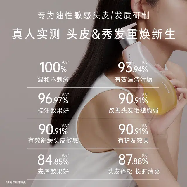 300ml300ml+300ml