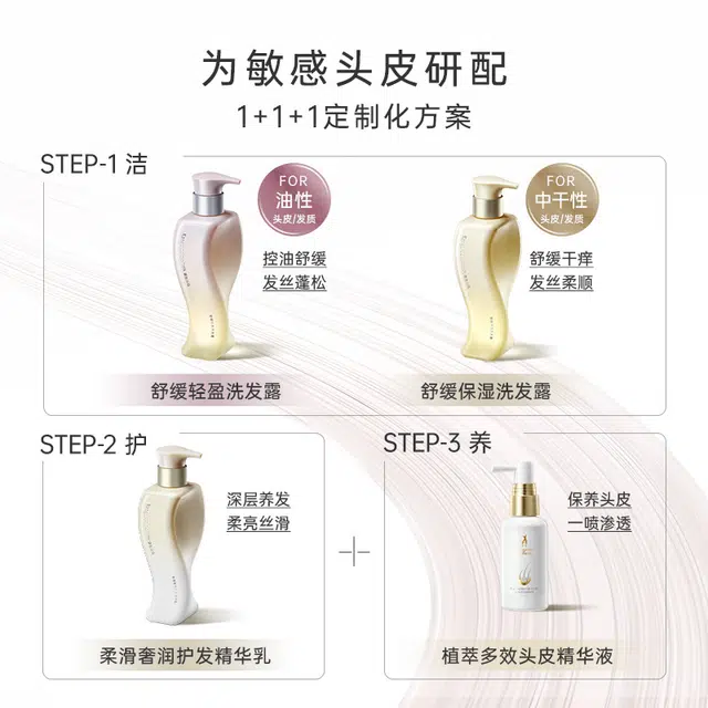 300ml300ml+300ml