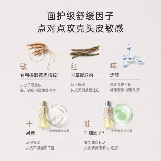 300ml300ml+300ml