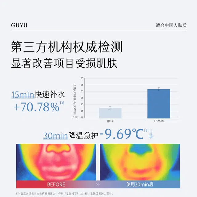 谷雨 依克多因复原贴 舒缓保湿 敏感性肤质多种肤质 泛红刺痛面膜修护肌肤屏障